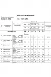 Платье Swallow 795.1 чёрно-белый принт