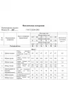 Куртка Swallow 867.1 зеленый