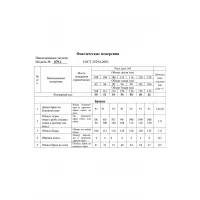 Брюки Swallow 879.1 светло-синий джинс