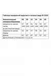 Юбка Andina City 1010 черный