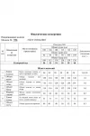 Куртка Swallow 936.1 черный