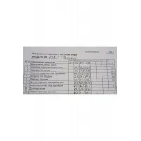 Платье Кокетка И К 1520 бирюза