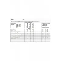 Платье Bonna Image 1019-2 молочный