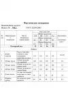 Платье Swallow 740.3 бронзово-чёрный принт
