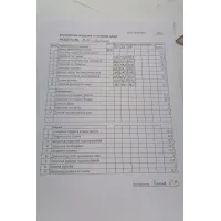 Платье Кокетка И К 1519-1 бирюзовый Платье Кокетка И К 1519-1 бирюзовый