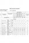 Платье Swallow 679-4 ультрамарин, принт «чёрно- золотые цветы»
