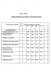 Комбинезон Golden Valley 1105 зеленый