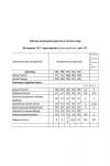 Платье Мода-Юрс 25-2879 красный Платье Мода-Юрс 25-2879 красный