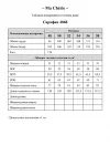 Платье Ma Cherie 4068 сине-фиолетовый