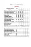 Платье Vipprimо 122 п бежевый