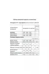 Платье Мода-Юрс 2857 принт