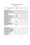 Платье Vipprimо 104 розовый