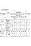 Платье Swallow 843.4 сине-бело- красный  принт