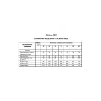 Пальто Shetti 2158 красный