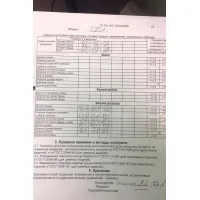 Платье Romanovich 1-2732 полоска