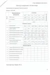 Блузка Mali 621-074 белый