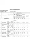 Платье Swallow 828 темно-синий