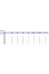 Платье Michel Chic 2168 голубой + цветы