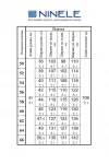 Платье Ninele 5753 Изумруд Платье Ninele 5753 Изумруд