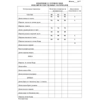 Платье Lakona 11477 синий Платье Lakona 11477 синий