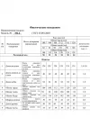 Платье Swallow 784.6 дымчато-бежевый, принт «абстракция»