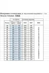 Платье Celentano 5066 черный Платье Celentano 5066 черный