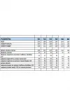 Платье Мублиз 280 оттенки зеленого + желтый