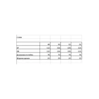 Платье Ольга Стиль С1006 фуксия