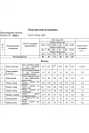 Платье Swallow 844.10 молочный/принт коричневые разводы