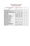 Платье Vipprimо 128 карамель Платье Vipprimо 128 карамель