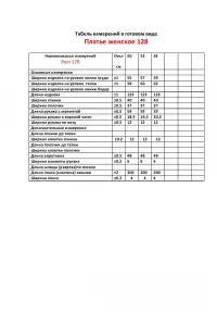 Платье Vipprimо 128 карамель