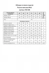 Платье Mali 424-038 хаки