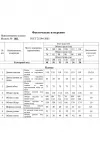 Платье Swallow 861 нежно-мятный, принт  «розово-молочные цветы»