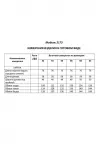Куртка Shetti 2173 капучино Куртка Shetti 2173 капучино