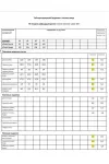 Платье Мода-Юрс 2690 желтый_горох