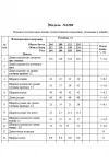 Платье Alani 2380 бордо с напылением