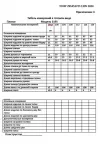 Платье Anastasia Mak 1195-1 белый