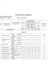 Платье Swallow 828.4 пудрово-бежевый