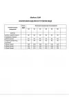 Куртка Shetti 2180 светлый графит