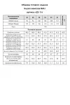 Блузка Mali 622-067 лимон