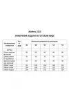 Куртка Shetti 2213 олива Куртка Shetti 2213 олива
