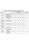Платье Тэнси 398 голубой