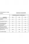 Комбинезон Rishelie 993 чёрный в полоску
