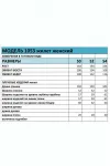 Жилет Bagira 1053 бирюзовый