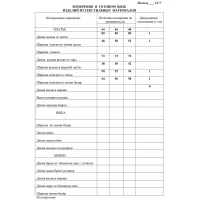 Платье Lakona 11477 синий Платье Lakona 11477 синий