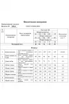 Платье Swallow 836.1 чёрный в белый горошек