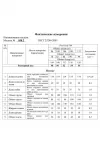 Платье Swallow 858.2 молочный шоколад, в бирюзово- голубой принт