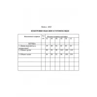 Блузка Golden Valley 2331 молочный