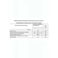 Платье Lissana 4987 светлые тона