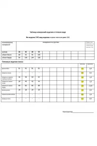 Платье Мода-Юрс 26-2980 пудра